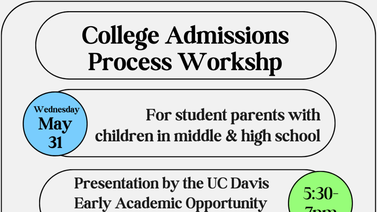 Flyer for College Admissions Process Workshop