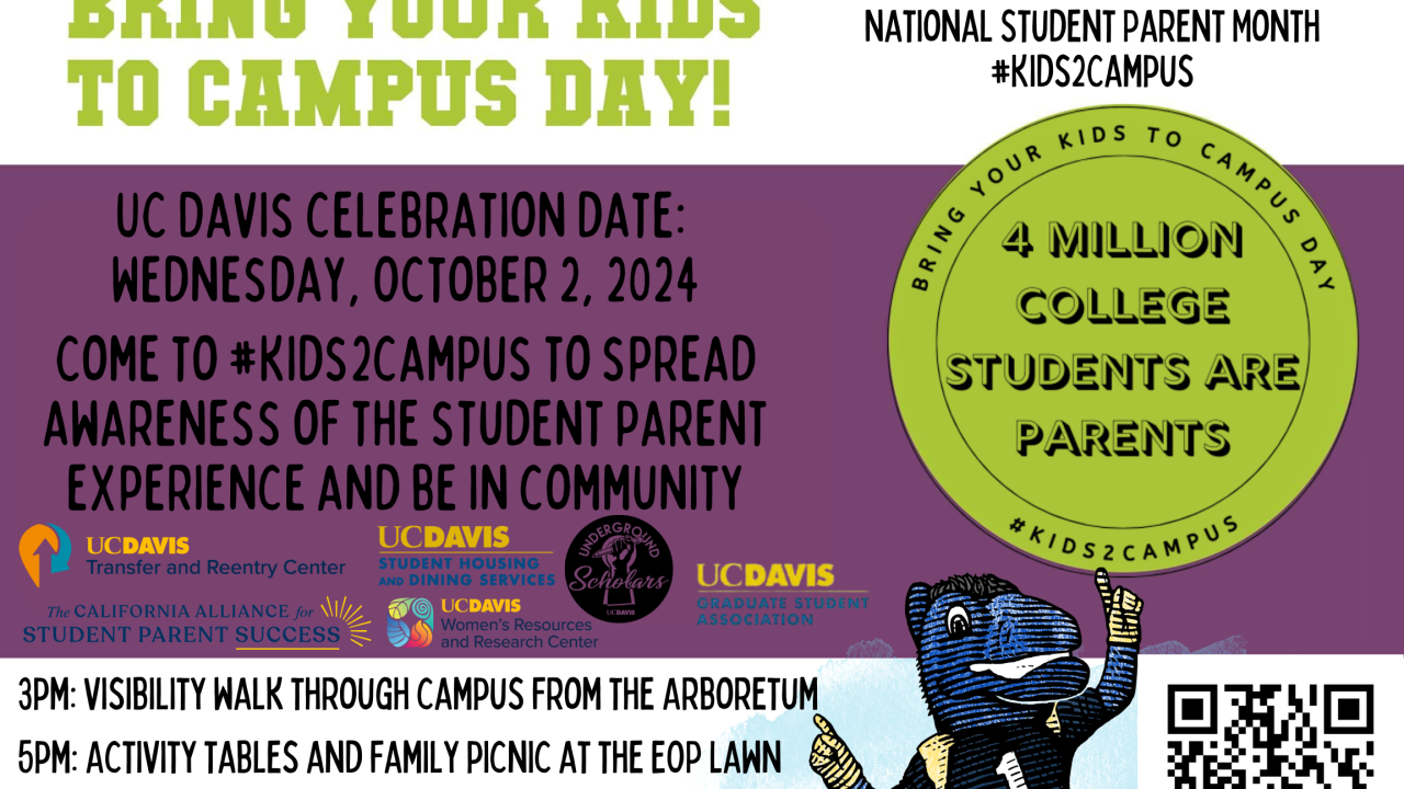 Flyer for Kids2Campus Day