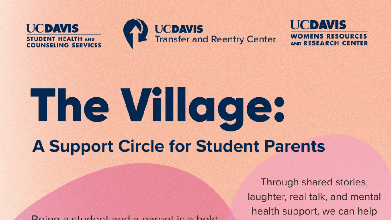 Support Circle for Student Parents flyer