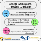 Flyer for College Admissions Process Workshop